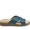 Women KURU Footwear Sandals>BREEZE