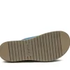 Women KURU Footwear Sandals>BREEZE