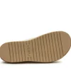 Women KURU Footwear Sandals>BREEZE