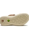 Women KURU Footwear Sandals>CODA Mesa