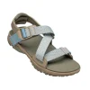 Women KURU Footwear Sandals>CURRENT