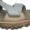 Women KURU Footwear Sandals>CURRENT