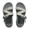 Women KURU Footwear Sandals>CURRENT