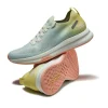 Women KURU Footwear Sneakers>FLUX