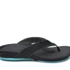 Women KURU Footwear Sandals>KALA