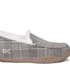 Women KURU Footwear Slip-Ons | Slippers>LOFT