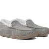 Women KURU Footwear Slip-Ons | Slippers>LOFT