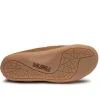 Women KURU Footwear Slip-Ons | Slippers>LOFT