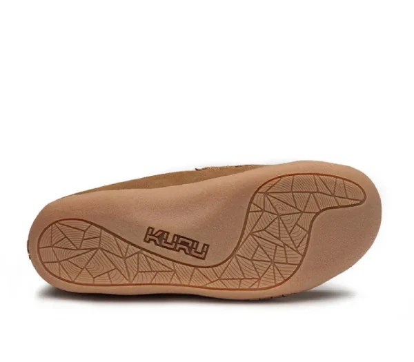 loft_5.webp KURU Footwear Slip-Ons | Slippers>LOFT
